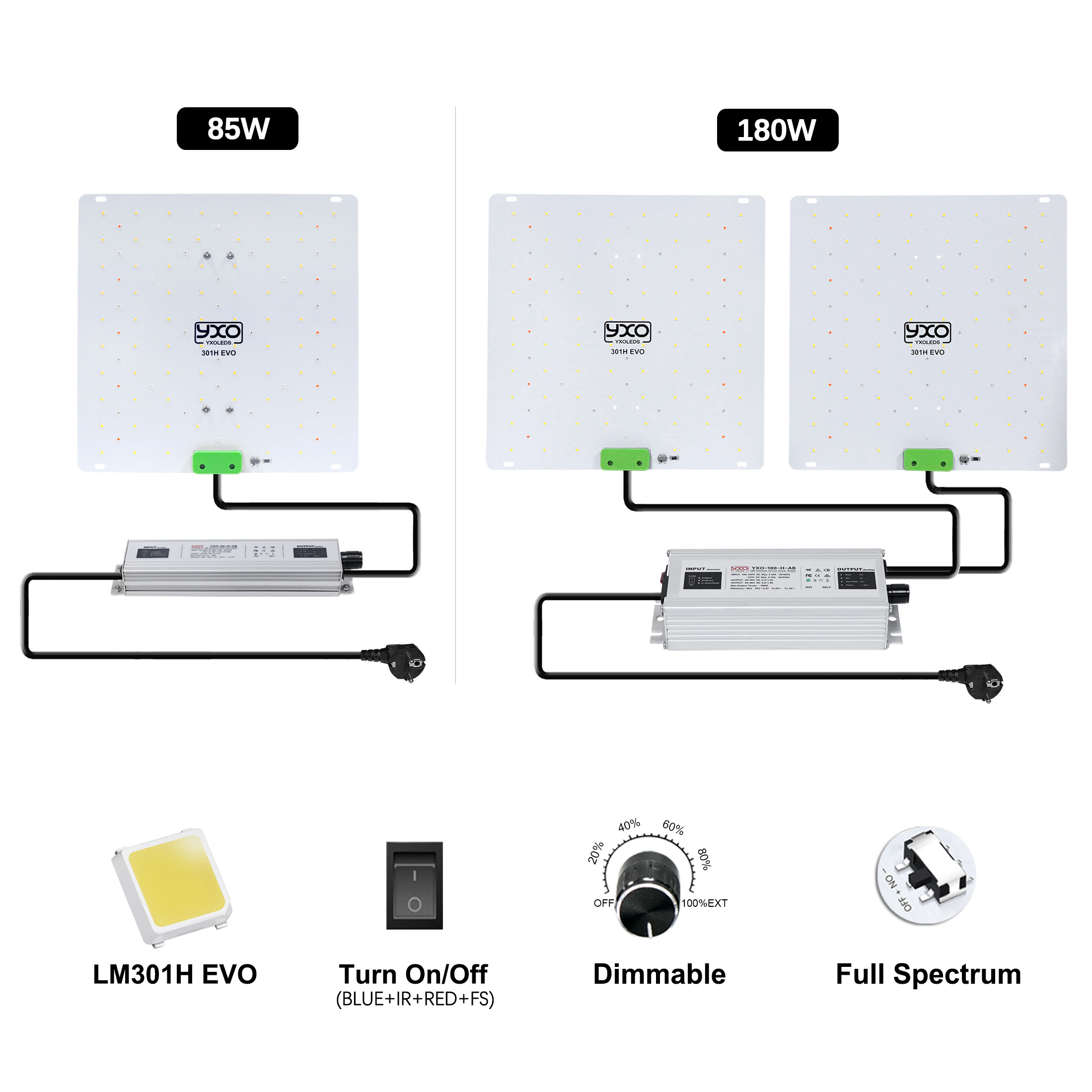 85W 180W LM301H EVO QUANTUM LE - Grow Tent Complete Kit บทวิจารณ์และราคา